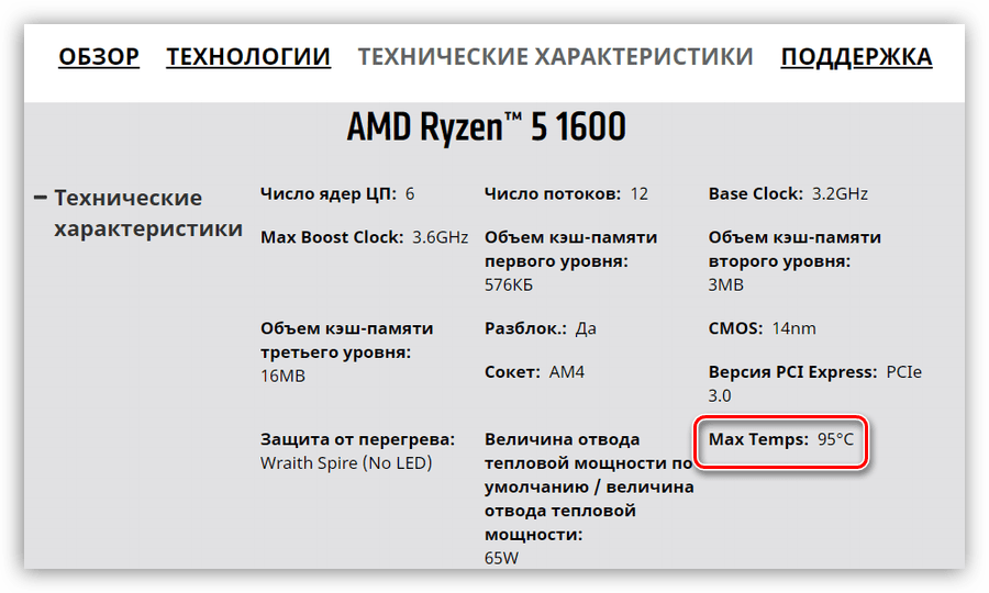 Информация о максимальной рабочей температуре процессора на официальном сайте AMD