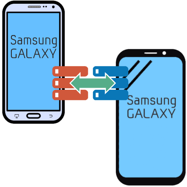 Переносим данные с одного Samsung-устройства на другое