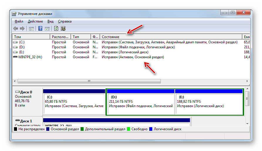Информация в столбце Состояние в окне управления дисками в Windows 7