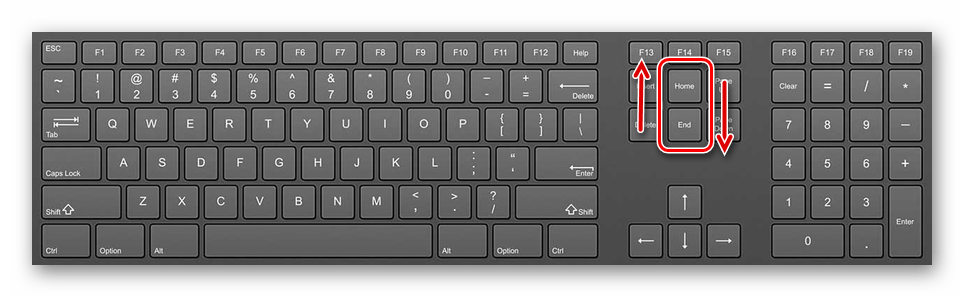 Пример клавишей быстрого скроллинга на клавиатуре