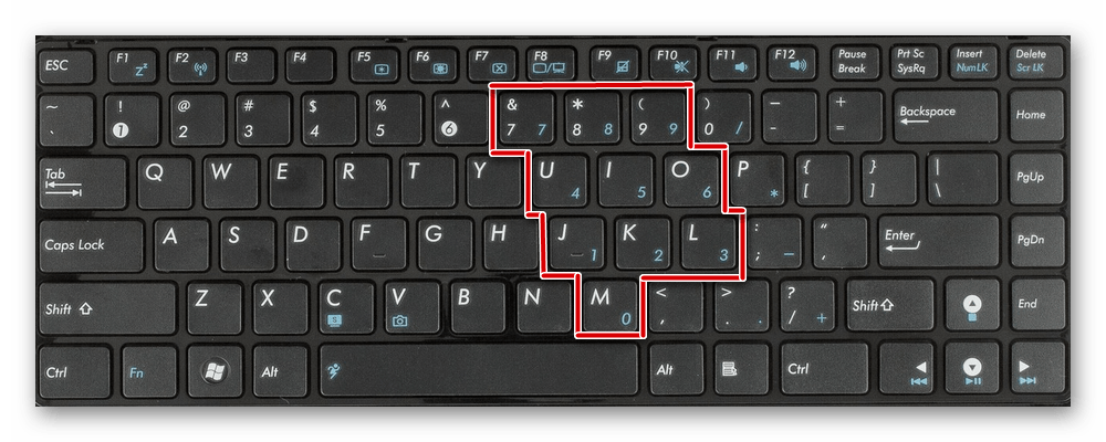 Цифровой блок клавиатуры на ноутбуке встроенный в основную