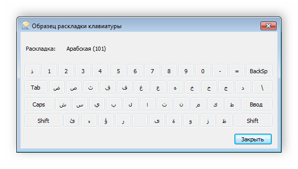 Вид языка ввода на клавиатуре