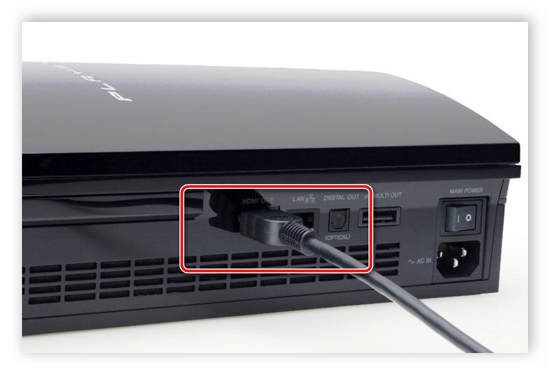 HDMI-разъем на PS4
