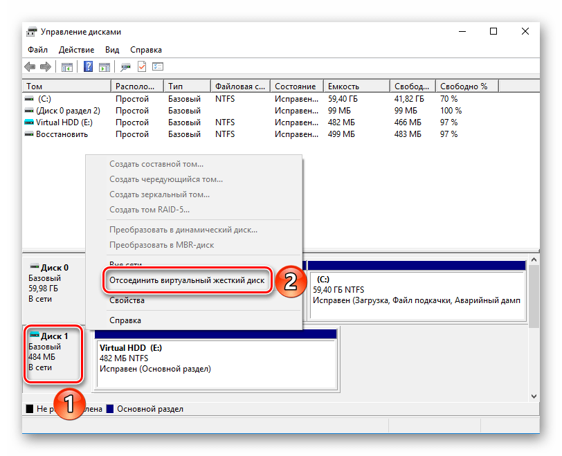 Процесс отсоединения виртуального жесткого диска в Windows 10