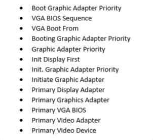 Список названий пунктов, отвечающих за включение PCI-контроллера в BIOS