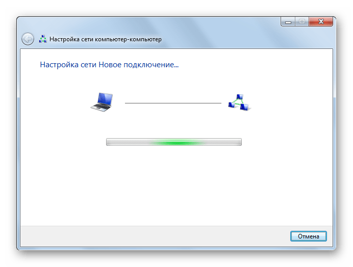 Процедура настройки сети согласно введенныи параметрам в окне настройки беспроводной сети компьютер - компьютер в Windows 7