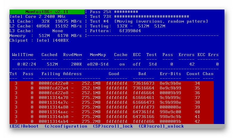 Тестирование RAM в программе memtest+86 завершено в Windows 7