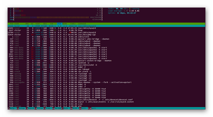 Сервер на ОС Ubuntu