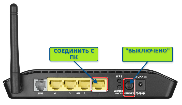 D-Link DSL-2640U переключение маршрутизатора в аварийный режим для восстановления прошивки