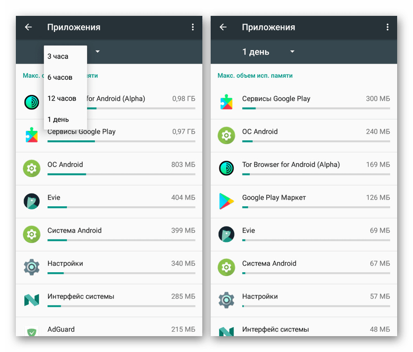 Сортировка процессов в Памяти в Настройках на Android