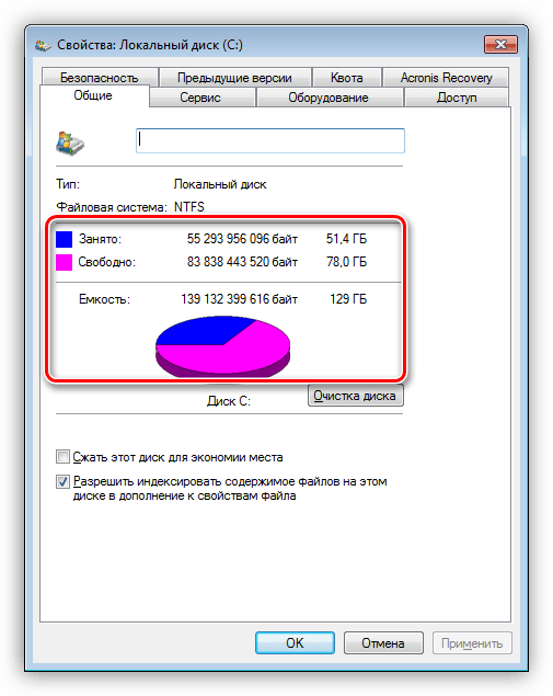 Оценка свободного пространства на системном диске в Windows 7