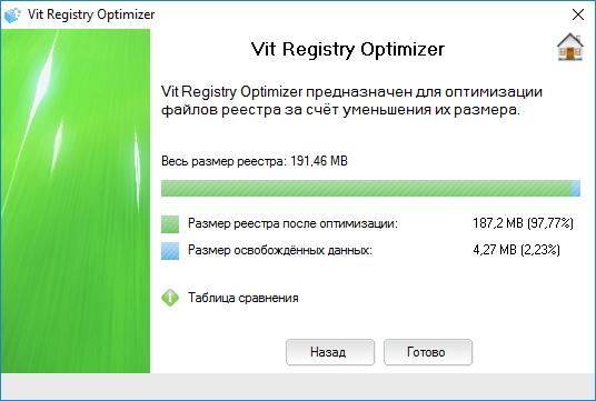 Оптимизация реестра в Vit Regestry Fix