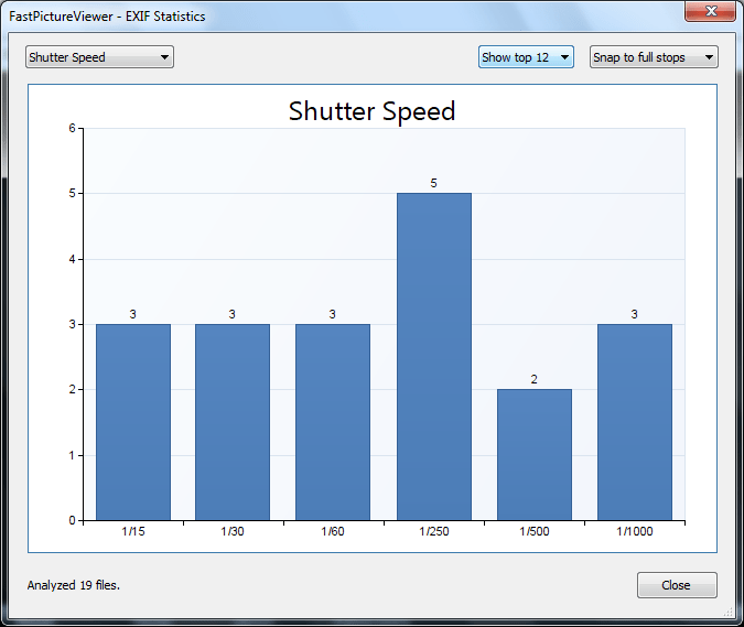 Просмотр полной статистики EXIF в программе FastPictureViewer