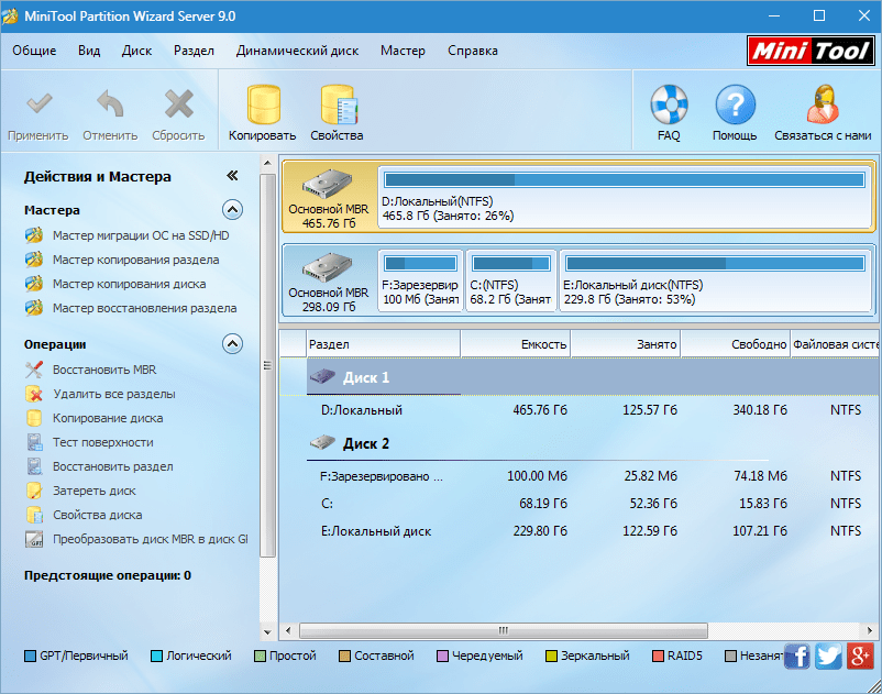 Minitool partition wizard как форматировать жесткий диск