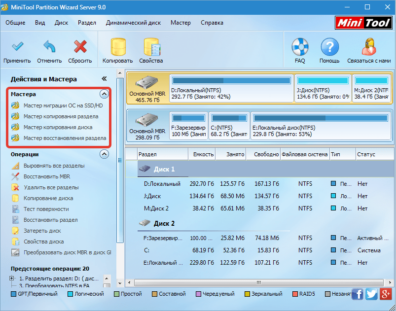 Мастера MiniTool Partition Wizard