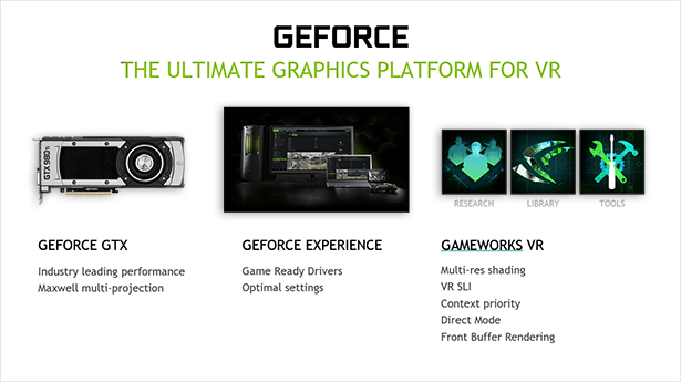 VR в nVidia GeForce Experience