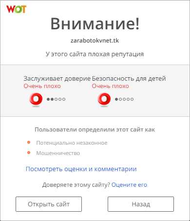 Уровень репутации WOT в Яндекс.Браузере-5