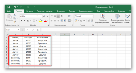 Создайте в табличном процессоре excel таблицу 1 и заполните ее исходными данными