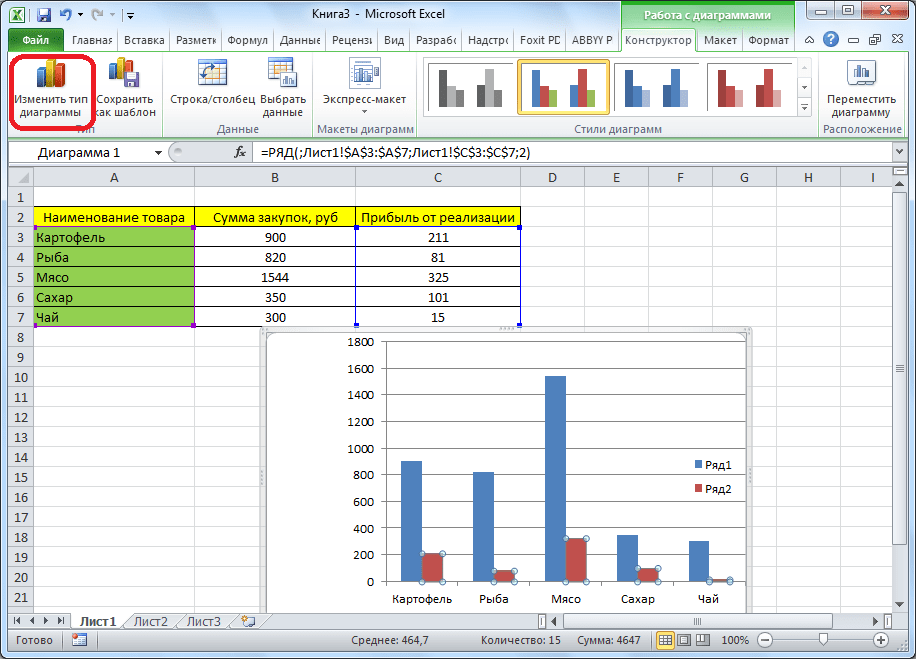 Как сделать график в excel. Как сделать столбчатая диаграмма в экселе. Как сделать диаграмму в экселе. Как выбрать Тип диаграммы в excel. Как делать диаграмму по таблице.