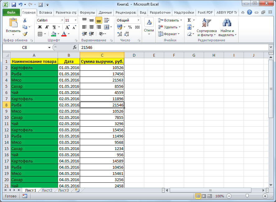 Отформатированная таблица в Microsoft Excel