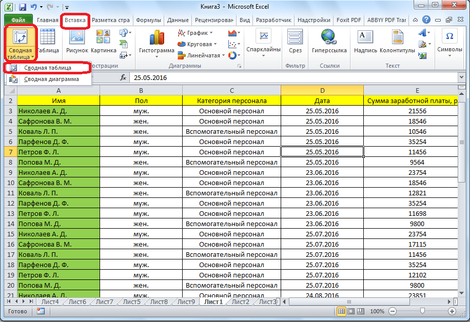 Как создать таблицу в excel. Сводные таблицы в эксель. Сводная таблица в экселе. Сводная таблица эксель пример. Рекомендуемые сводные таблицы в excel.