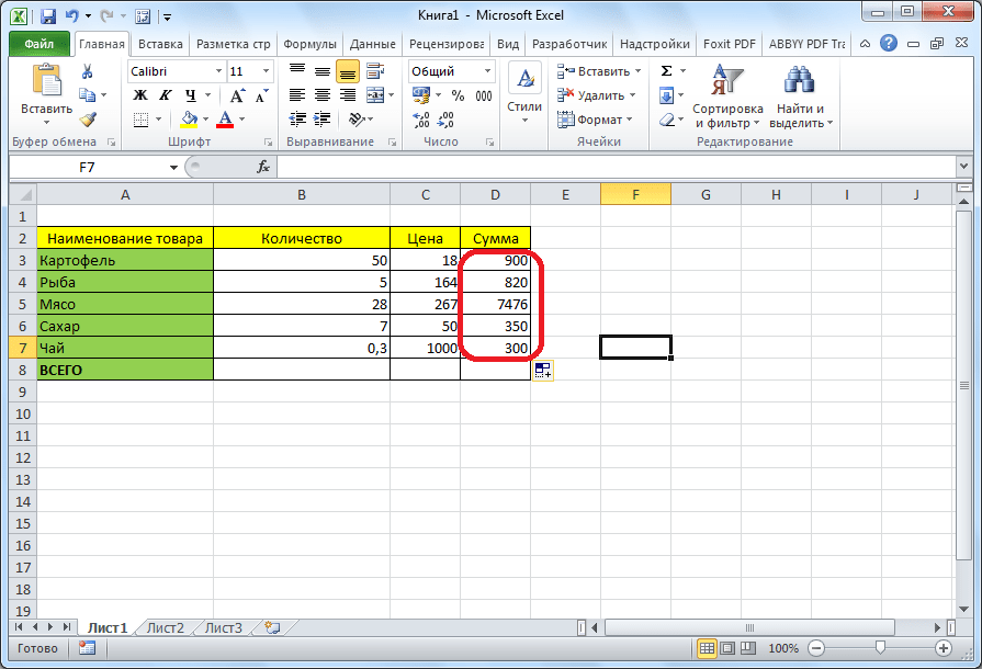 Результаты подсчитаны в Microsoft Excel
