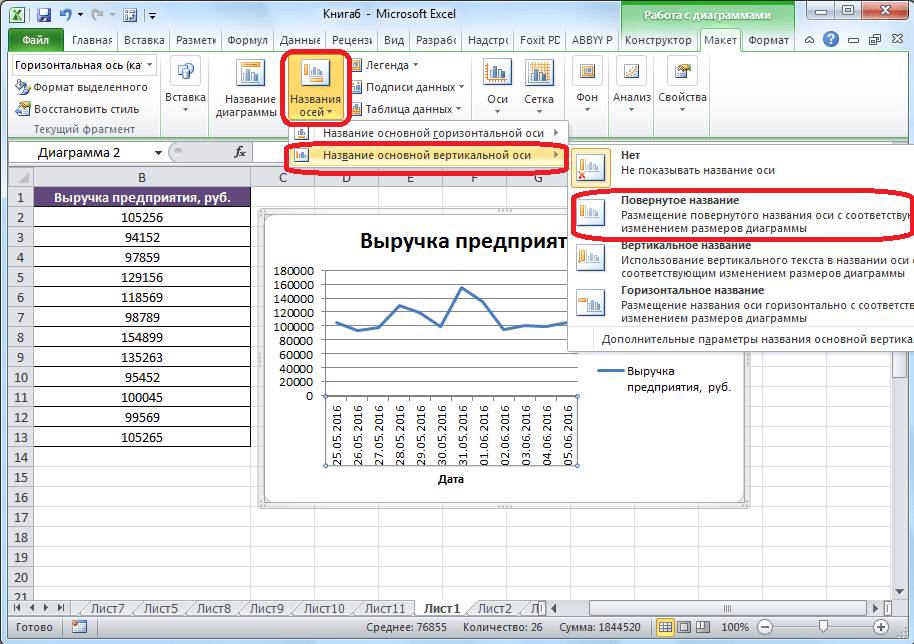 Оси в диаграммах excel. Как изменить название в диаграмме эксель. Подпись осей диаграммы в excel. Формат оси в диаграмме excel. Названия графиков в excel.