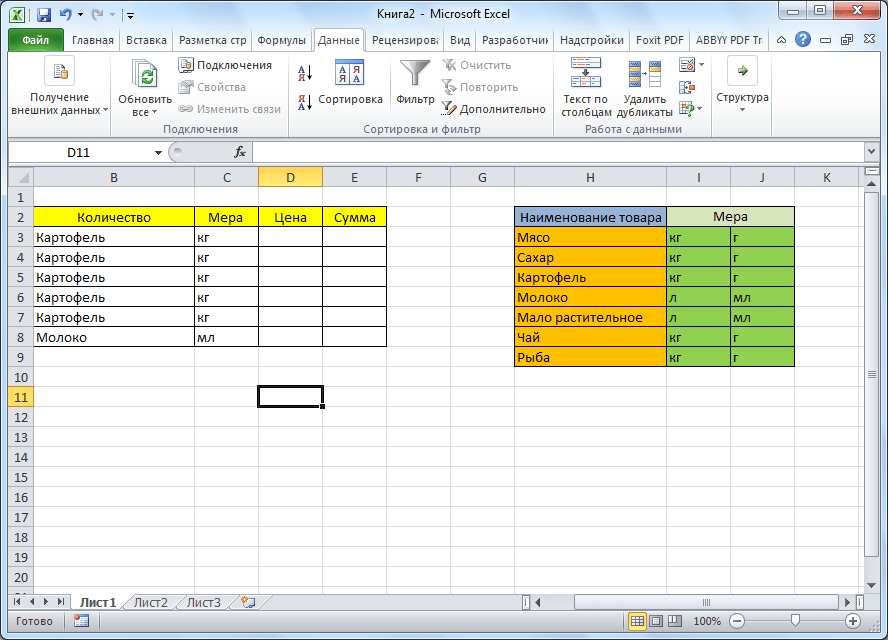 Таблица создана в Microsoft Excel