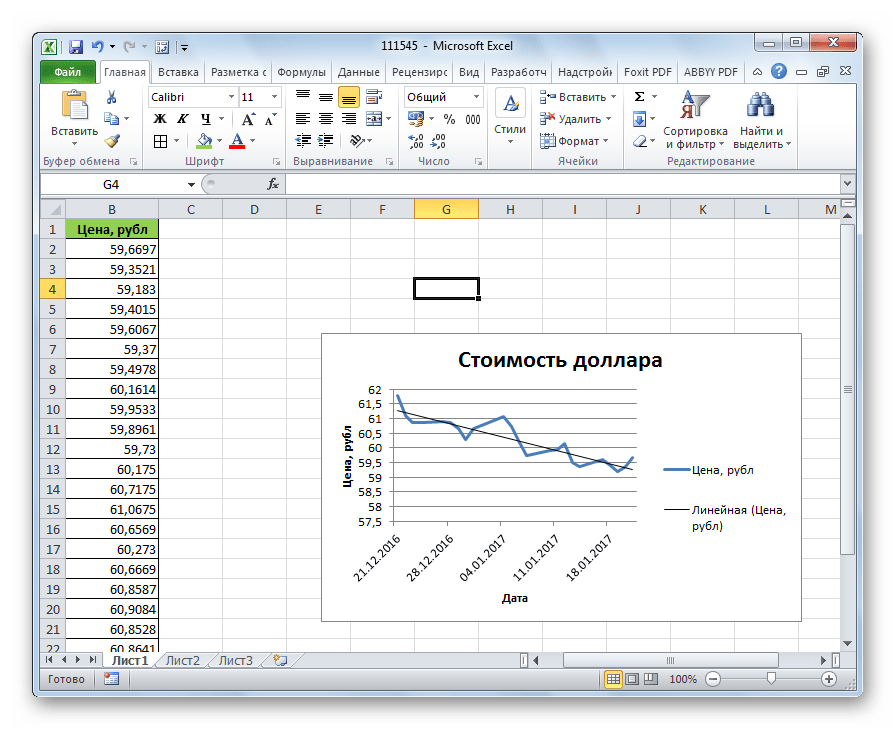 Линия тренда добавлена в Microsoft Excel