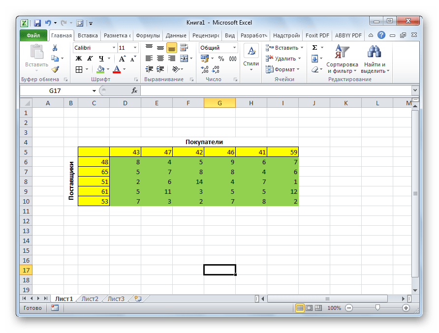 Матрица затрат в Microsoft Excel