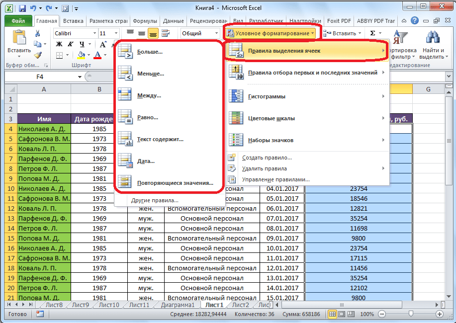 Правила выделения ячеек в Microsoft Excel