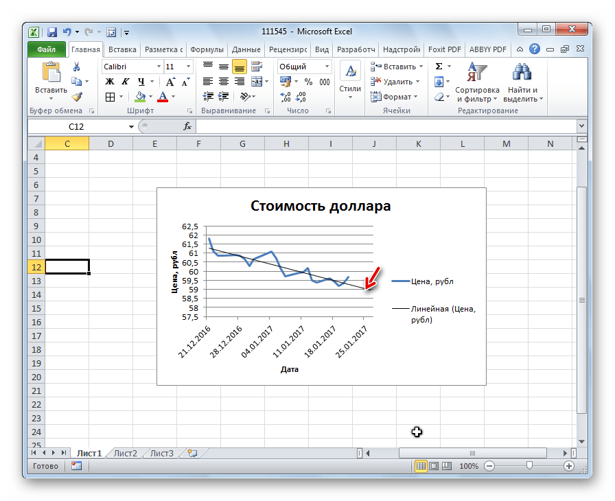 Как добавить линию тренда на диаграмму в excel