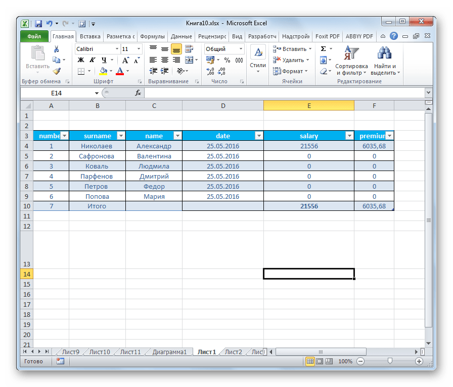 Измененные наименования столбцов в Microsoft Excel