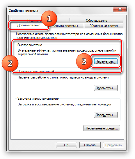 Не хватает оперативной памяти ram в фотошопе