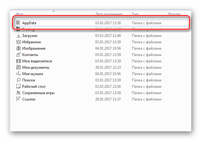 Папка пользователя Windows 7 с включенным отображением скрытых файлов и папок