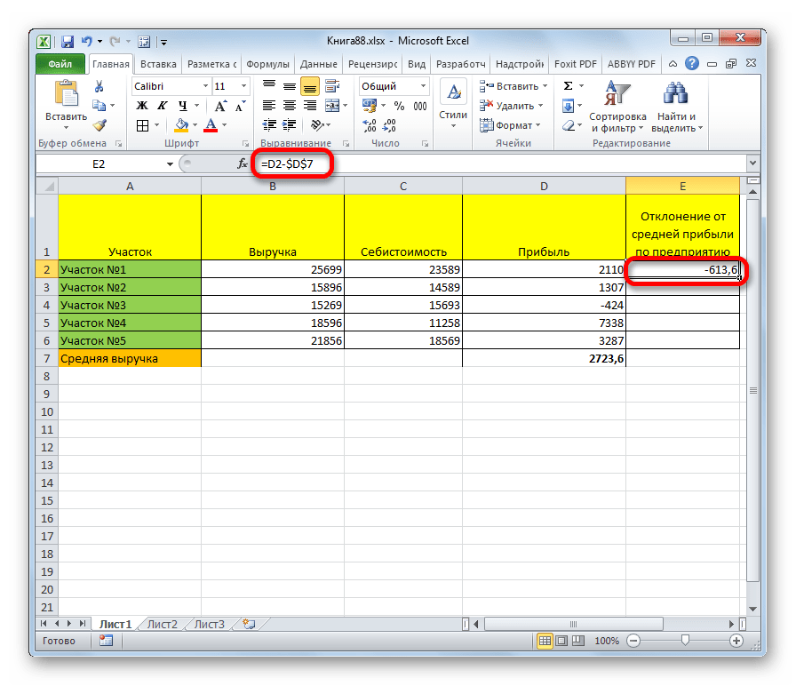Результат расчета в Microsoft Excel