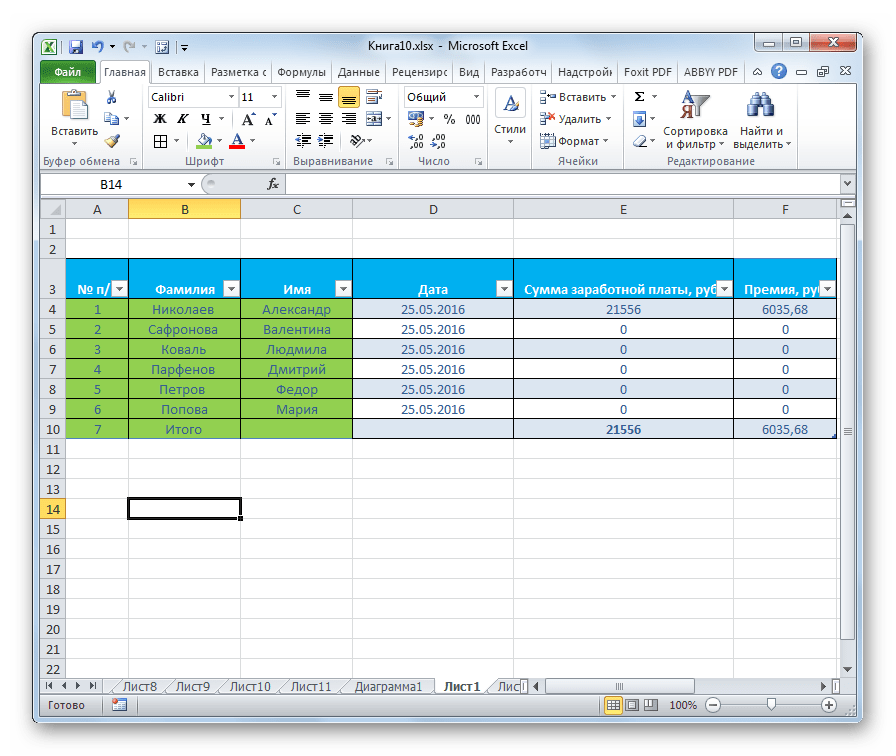 Таблица отформатирована в Microsoft Excel