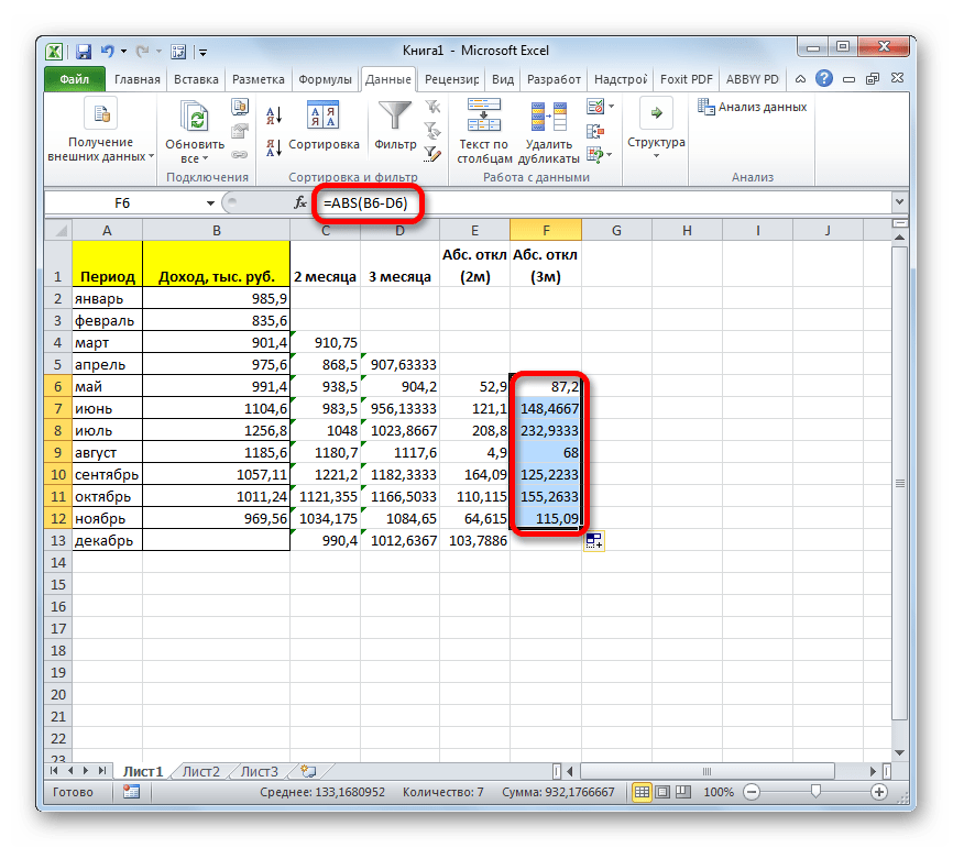 Абсолютные отклонения за 3 месяца в Microsoft Excel