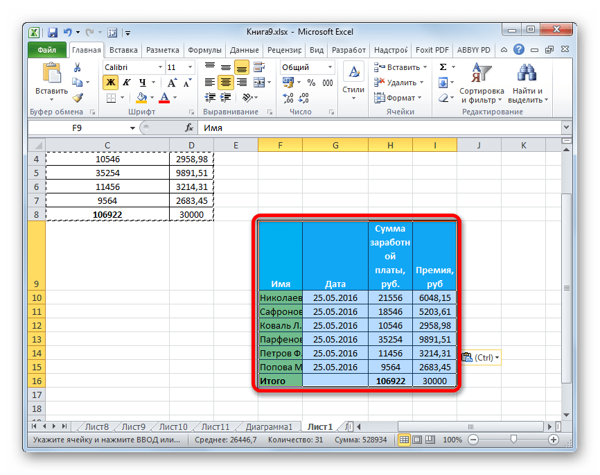 Данные не вмещаются в таблицу в Microsoft Excel