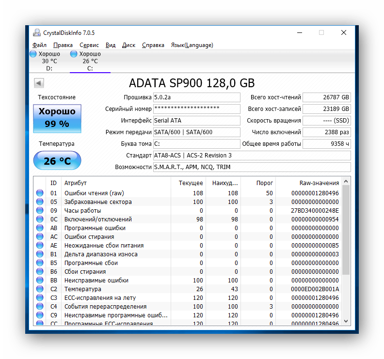 Главное окно CrystalDiskInfo