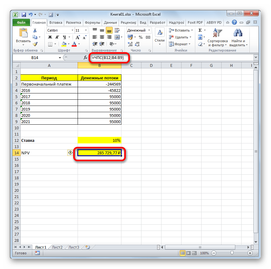 Итог расчета функции ЧПС в Microsoft Excel