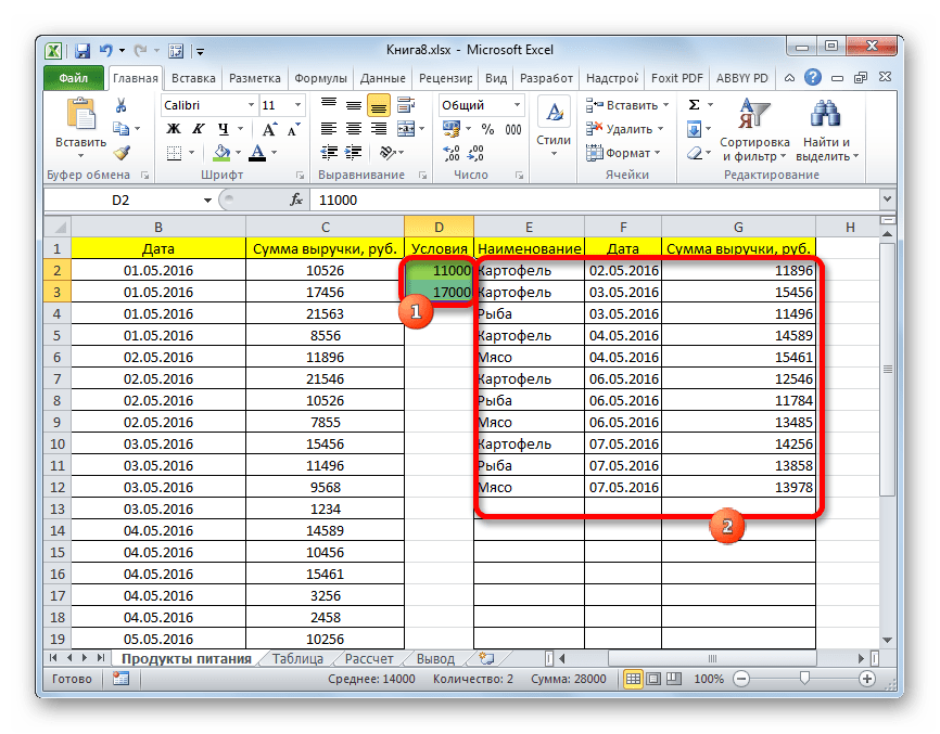 Выборка без повторов excel