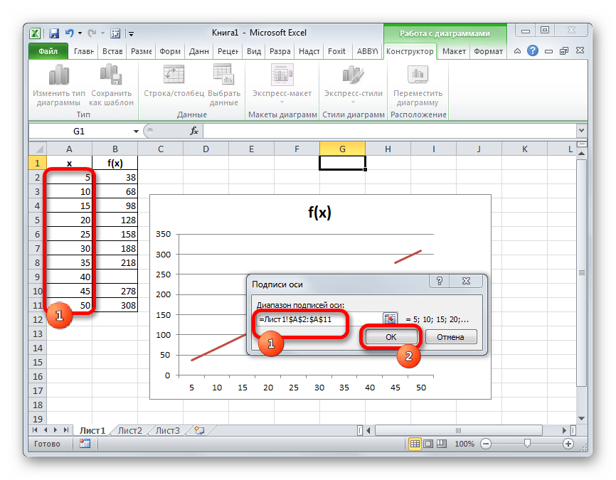 Изменение шкалы оси в Microsoft Excel