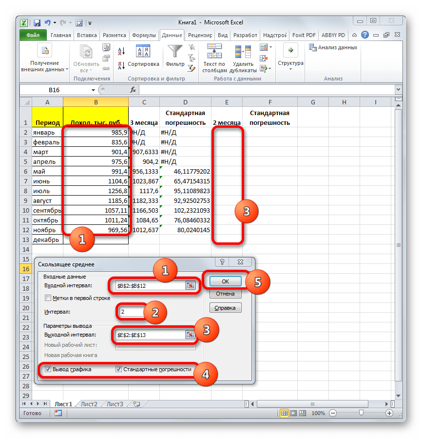 Окно инструмента Анализа данных Скользящее среднее в программе Microsoft Excel