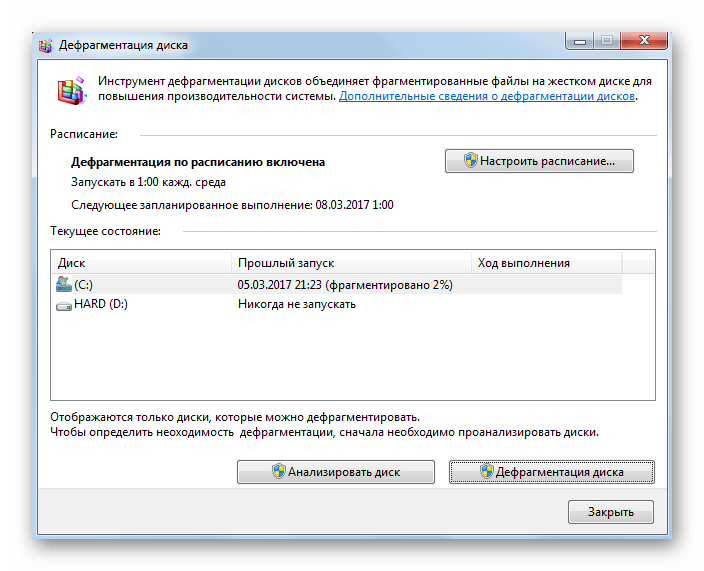 Окно инструмента Дефрагментация диска на компьютере в операционной системе Windows 7