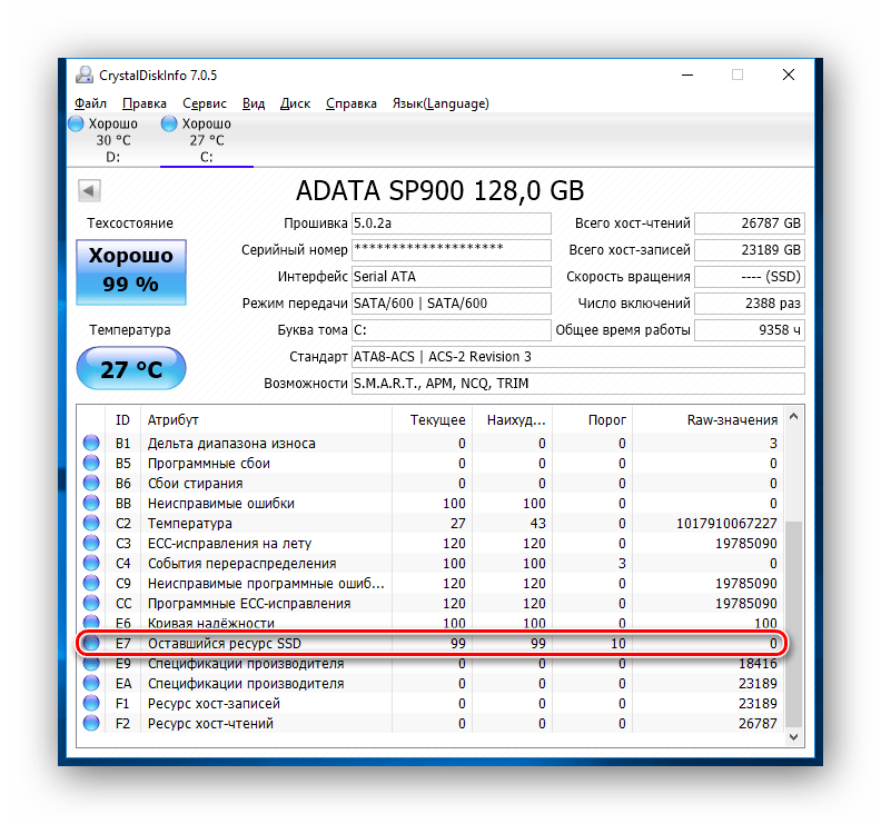 Настройки ssd диска на материнку 775 шину