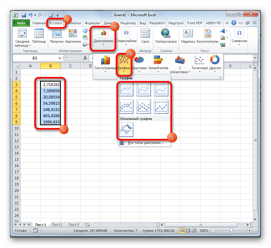 Потроение графика в Microsoft Excel