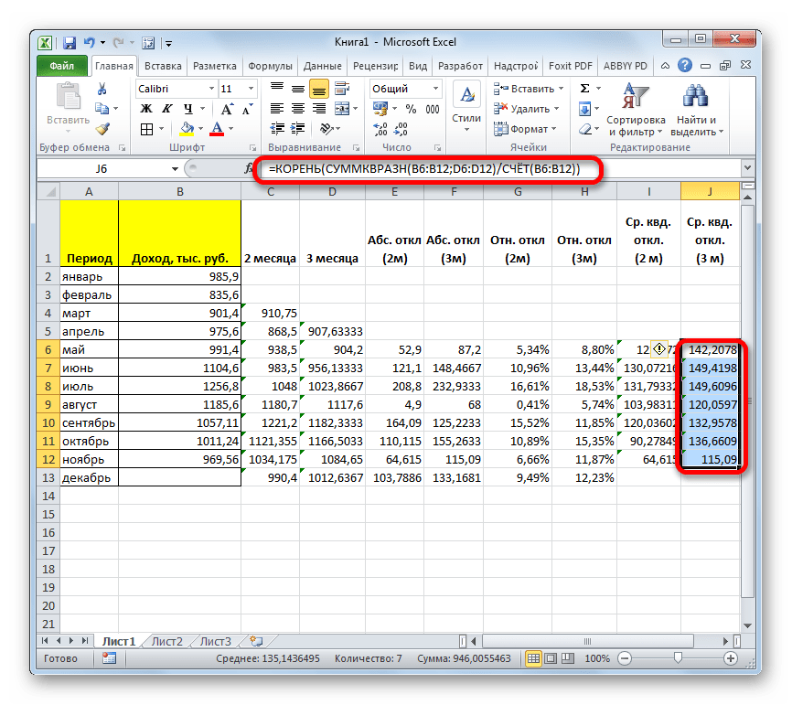 Расчет среднего квадратичного отклонения по скользящей средней за 3 месяца в Microsoft Excel