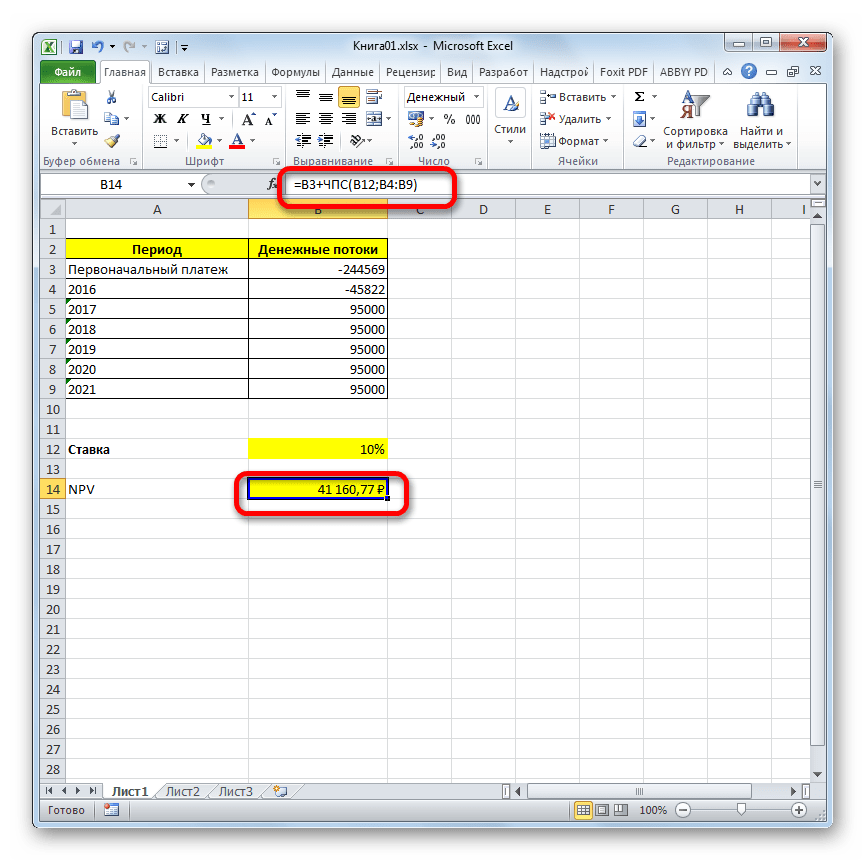 Результат расчета NPV в Microsoft Excel