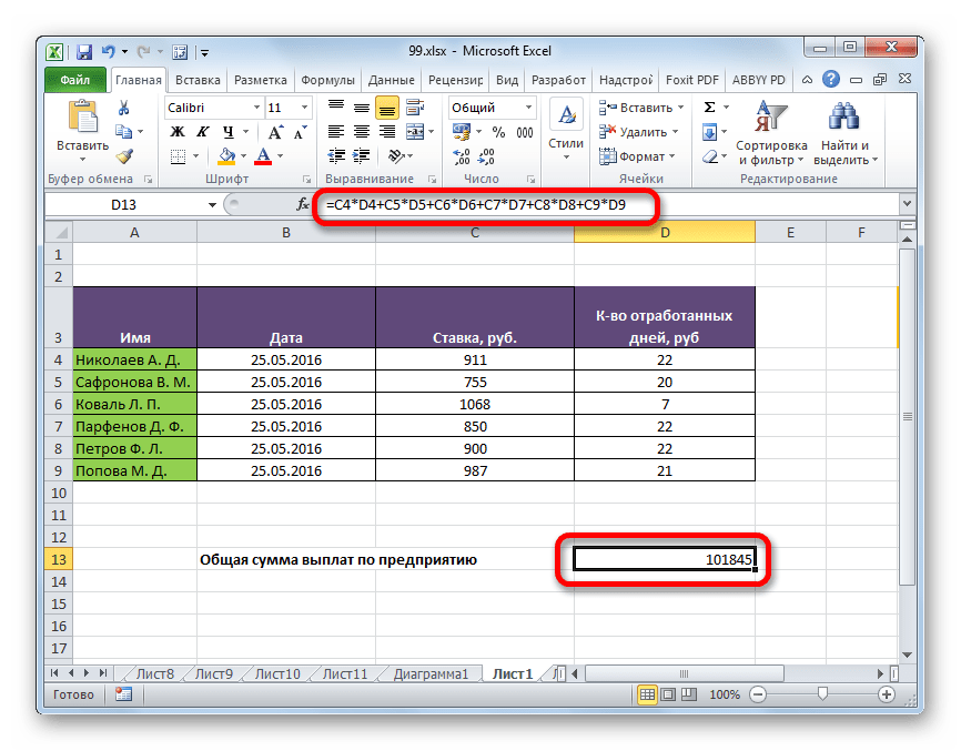 Результат расчета формулы суммы произведений со ссылками в Microsoft Excel